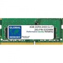 MEMOIRE 4Go PC4-19200 2400MHZ SODIMM