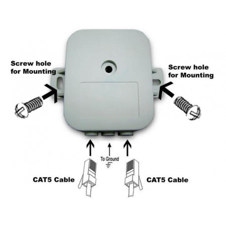 SURGE PROTECTOR GIGABIT...