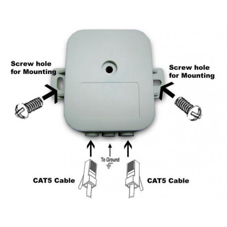 SURGE PROTECTOR GIGABIT WITH SHIELDED RJ45