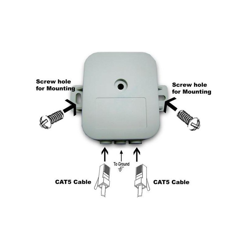 SURGE PROTECTOR GIGABIT WITH SHIELDED RJ45